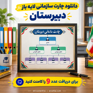 دانلود چارت سازمانی لایه باز دبیرستان دوره اول و دوم